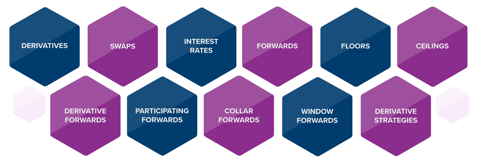 CC CURRENCIES CAN BE YOUR DECISION POINT